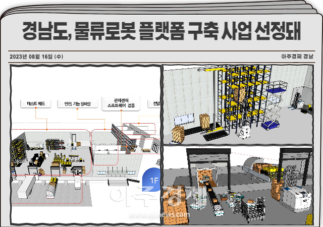 경남도는 산업통상자원부 공모사업인 ‘2023년도 산업혁신기반구축사업‘ 중 ’물류영역 서비스 로봇 공통 플랫폼 구축사업’에 선정돼 국비 100억 원을 확보했다 사진은 첨단물류로봇실증센터구성안왼쪽 물류창고수행로봇모사테스트안오른쪽 위 물품상하역수행로봇모사테스트안오른쪽 아래 사진경남도