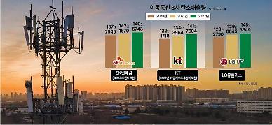 5G·데이터센터 수요 늘어도 웃지 못하는 이통 3사...탄소 줄이기 총력전