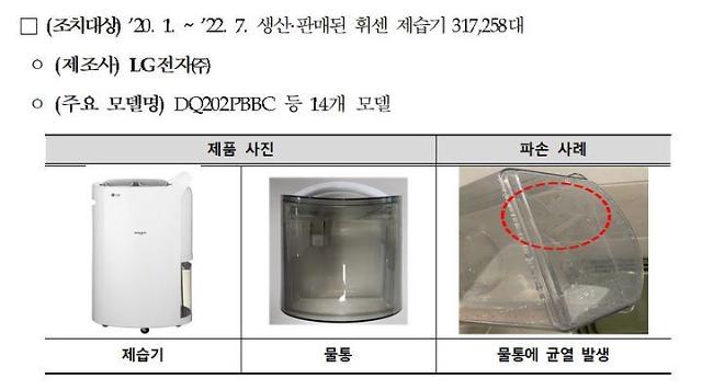 LG전자㈜ 제습기 물통 무상 교체 관련 세부내용자료한국소비자원