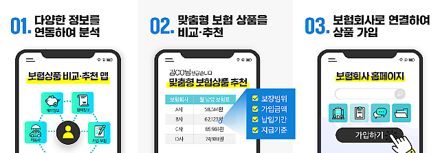 사진금융위원회