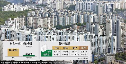 [활기 되찾는 청약시장] 쏟아지는 청약통장, 치솟는 경쟁률···연내 서울 분양 3만가구 기대감↑