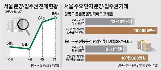 [활기 되찾는 청약시장] 분양·입주권 거래도 쑥... 높은 청약 경쟁률·분양가 대안으로 인기
