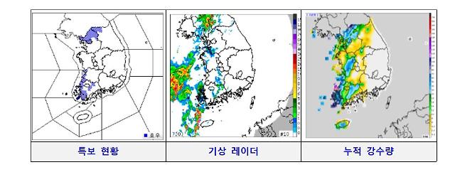 사진 행안부