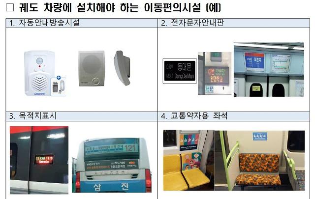 궤도 차량에 설치해야 하는 이동편의시설 예시 사진국토교통부