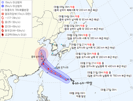 31일 제11호 태풍 하이쿠이 예상경로 자료기상청 태풍누리