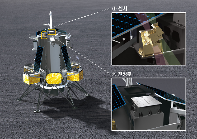 Nova-C와 LUSEM 탑재체 형상 사진과기정통부