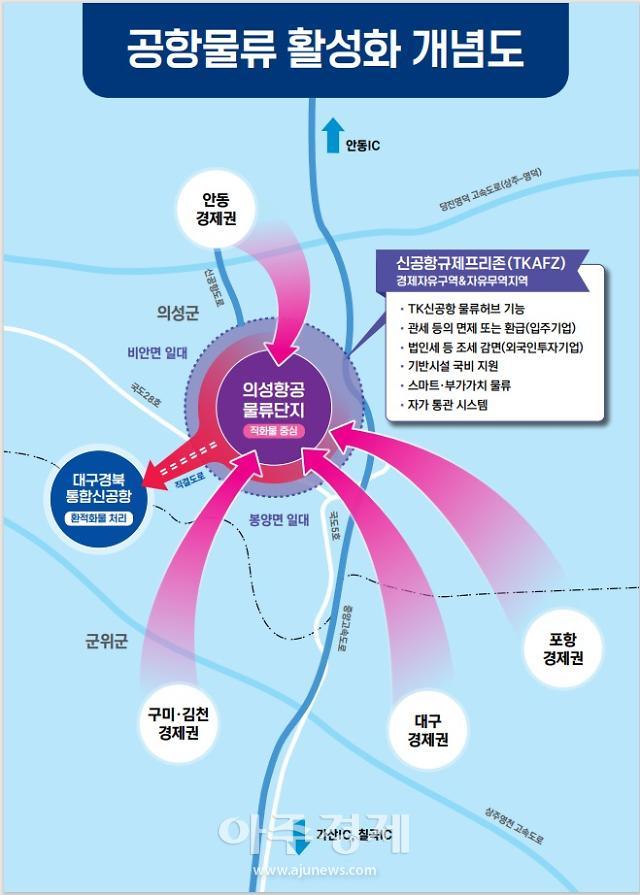 대구광역시는 TK신공항의 공항물류 활성화 개념도이다 사진대구시