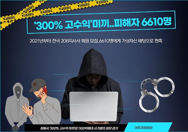 A씨 등 일당은 지난 2021년 부터 2022년까지 서울과 경남등 전국에 208개의 지사를 차려 회원을 모집한 뒤 약 6610여명으로부터 1100억원을 받아 가로챈 혐의를 받고 있다그래픽박연진
