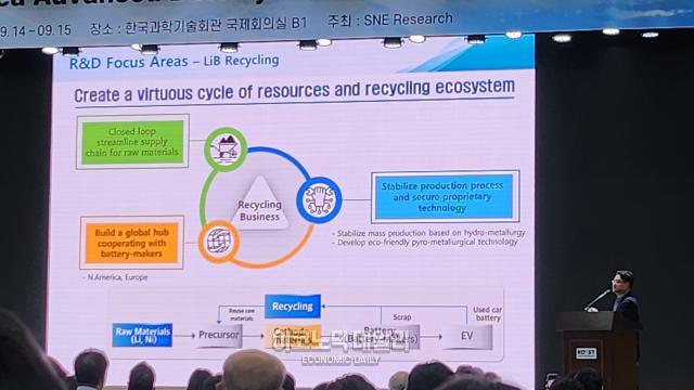 남상철 포스코홀딩스 센터장이 15일 서울 강남구 한국과학기술회관에서 열린 KABC 2023Korea Advanced Battery Conference 2023에서 사업 전략을 소개하고 있다사진고은서 기자