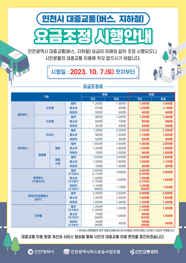 사진인천시