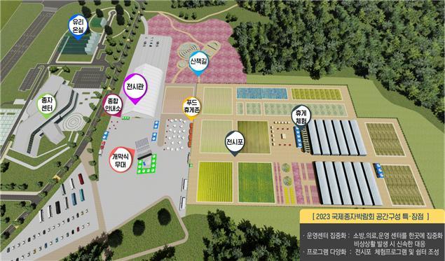 2023 국제종자박람회 행사장 조감도사진농진원