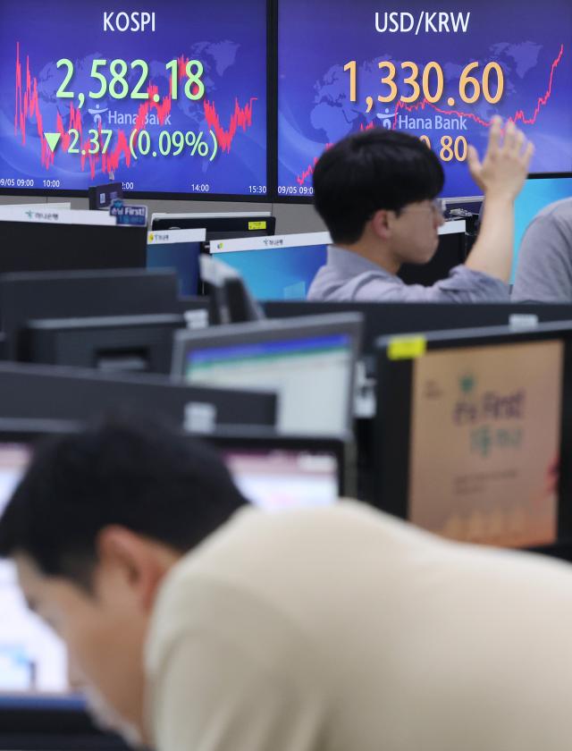 서울 중구 하나은행 딜링룸에서 직원들이 업무를 보고 있다자료사진 사진연합뉴스