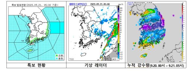 사진행안부