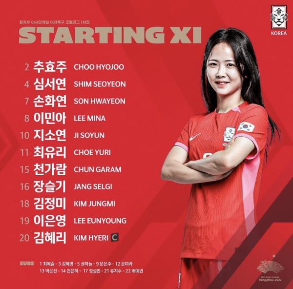 여자축구 대표팀의 선발 라인업 사진KFA