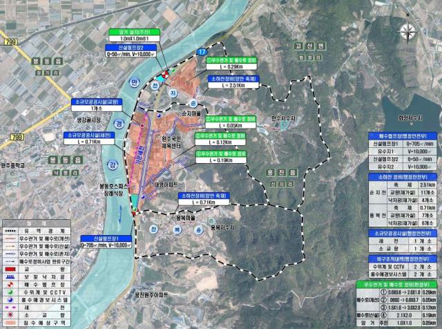 풍수해생활권 종합정비사업 공모에 선정된 용진읍 신지지구 사업계획도사진완주군