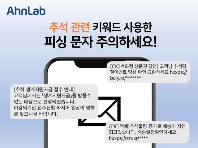 안랩 추석 유관 키워드 사용한 다양한 주제의 피싱 문자 주의자료안랩
