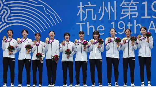韩国羽毛球女子团体战胜中国夺冠