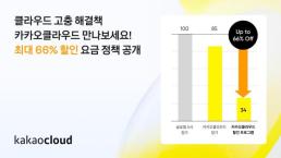 LG전자, 소프트웨어 개발자 콘퍼런스 개최