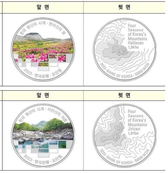 기념주화 사진한국은행