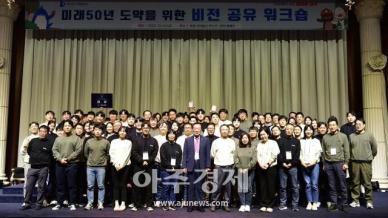 대구도시개발공사, 미래 50년 도약 위한 비전 공유 워크숍 진행