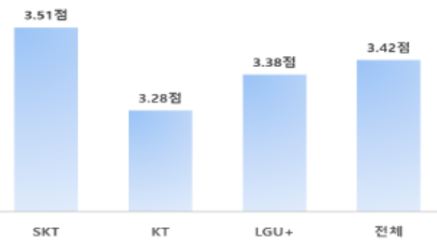 사진한국소비자원