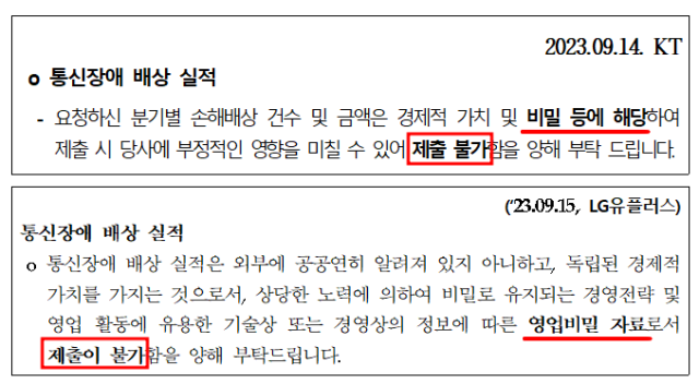 KT와 LG유플러스가 통신장애 배상 실적 자료 제출을 거부했다 사진정필모 의원