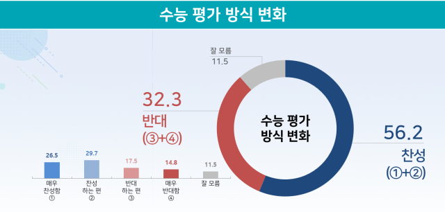 표사교육걱정없는세상