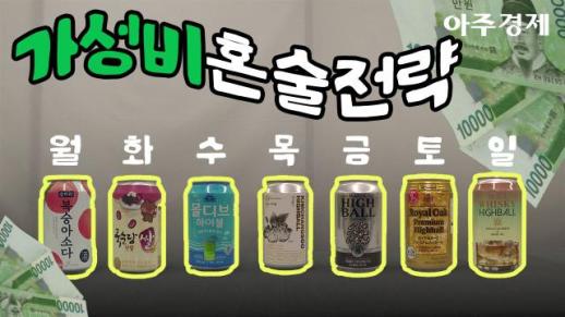 [수습의 시선] 편의점 가성비 혼술전략…낮은 도수부터 높은 도수까지 정리
