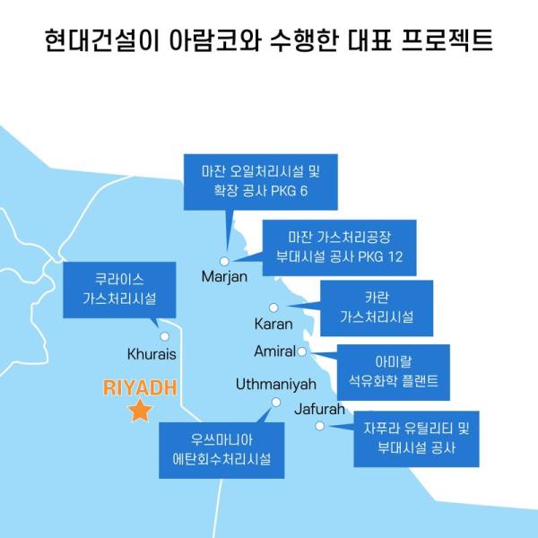 사진현대건설