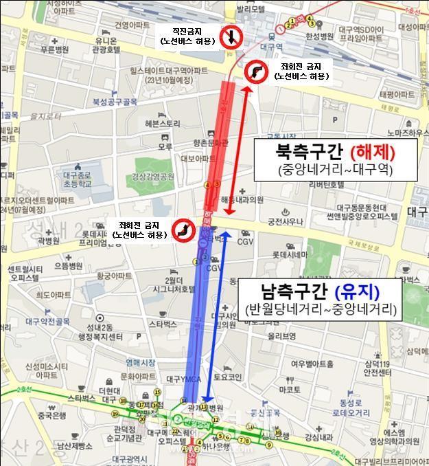 대구광역시는 다음달 1일부터 반월당대구역네거리 L105km 대중교통전용지구 해제를 운영하며 시내버스를 제외한 좌회전 금지2개소 직진금지1개소 등 교차로3개소 신호체계를 조정한다 사진대구시