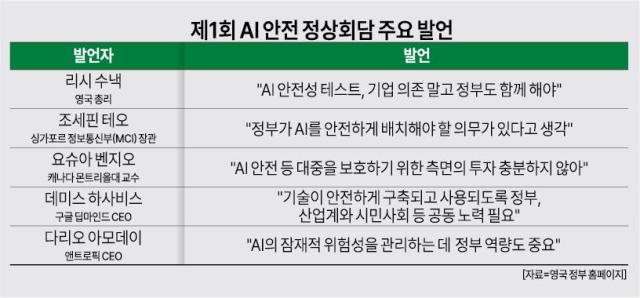 그래픽김효곤 기자