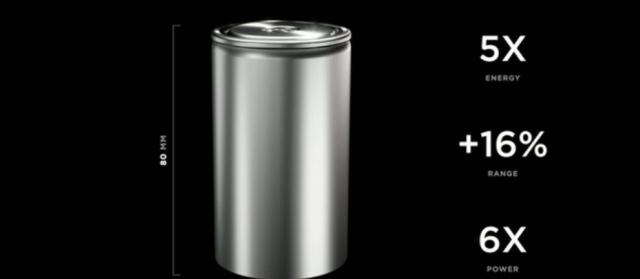 테슬라가 2020년 배터리데이에서 공개한 4680 원통형 배터리의 모습 사진테슬라