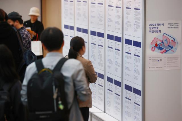 지난 1일 서울 강남구 과학기술컨벤션센터에서 열린 2023 하반기 정보보호 취업박람회에서 구직자들이 채용공고 게시판을 살펴보고 있다 사진연합뉴스