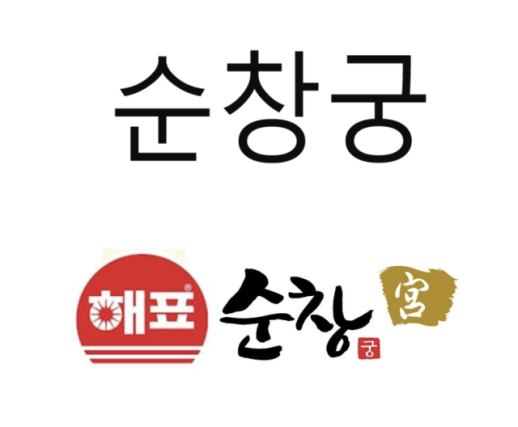 [단독] 법원 대상 순창궁, 사조대림 해표 순창궁과 유사…상표등록 거절 정당