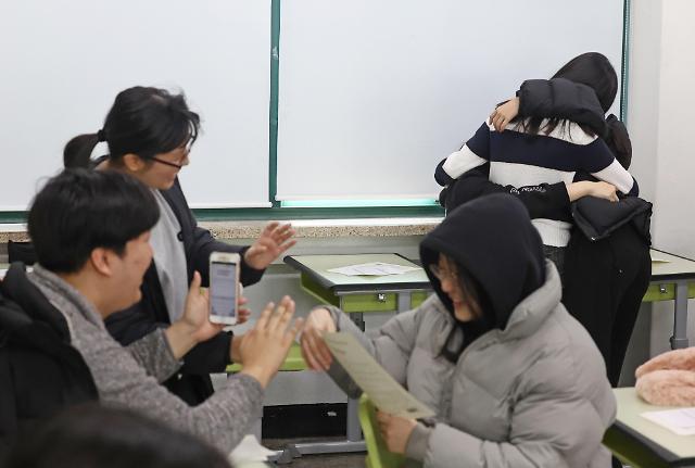 【亚洲人之声】韩国高考落下帷幕 调整心态至关重要