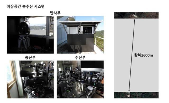 사진국방과학연구소