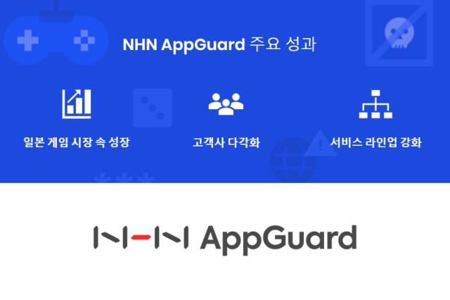 NHN클라우드 자사 모바일 앱 보안 솔루션 NHN앱가드의 한 해 성과를 공개