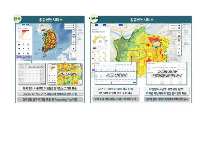 재난재해 진단시스템 분석결과예시 사진한국토지주택공사