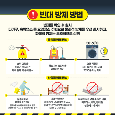 목포시, 첫 빈대 발견 개인 방역 철저 당부