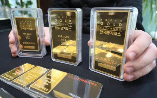 金价暴涨！韩国黄金成交量创7个月新高