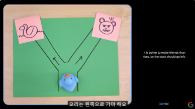 야바위도 맞추고 영상도 중계…구글 제미나이, GPT-4 초월 