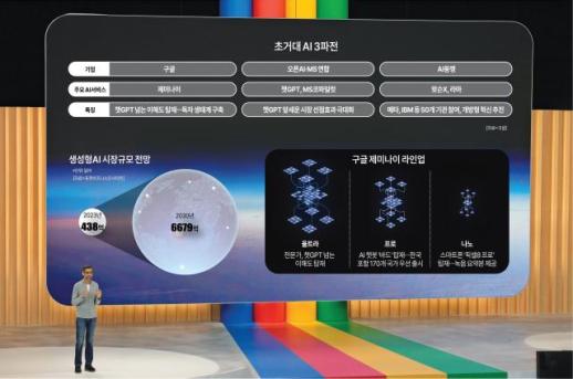[Tech in Trend] 구글, AI 언어모델 제미나이 깜짝 공개…글로벌 경쟁 불 지핀다