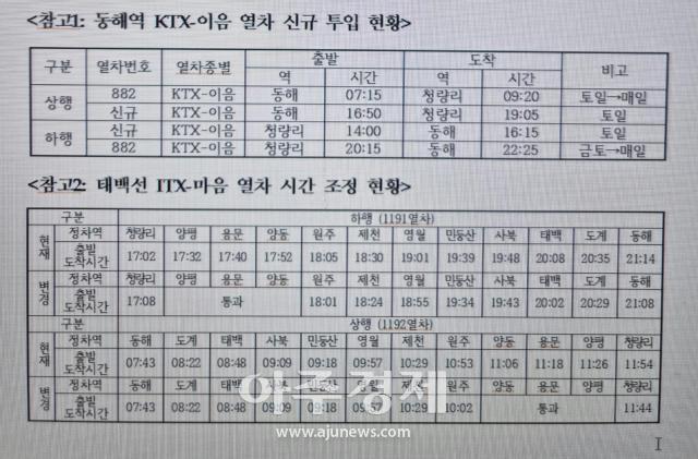 열차 신규투입 현황 및 시간 조정 현황사진이동원 기자