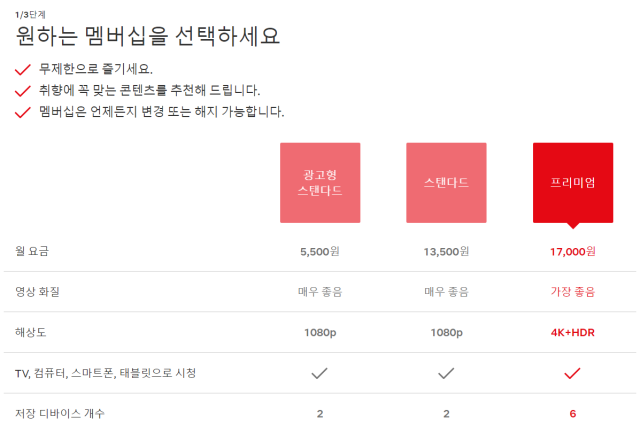 넷플릭스코리아 홈페이지 화면 갈무리사진캡처