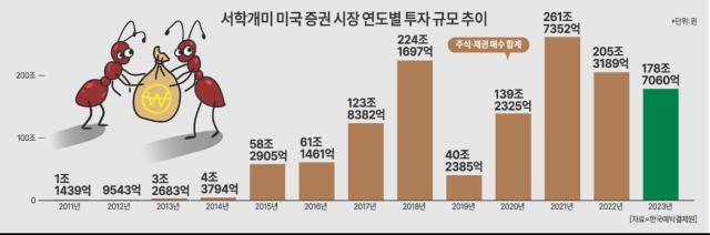 사진임이슬 기자