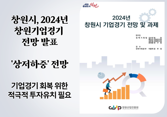 경남 창원시와 창원산업진흥원은 관내 중소기업 189개 사를 대상으로 조사한 ‘2024년 창원기업경기 전망’BSIbusiness survey index을 18일 발표했다 사진창원시