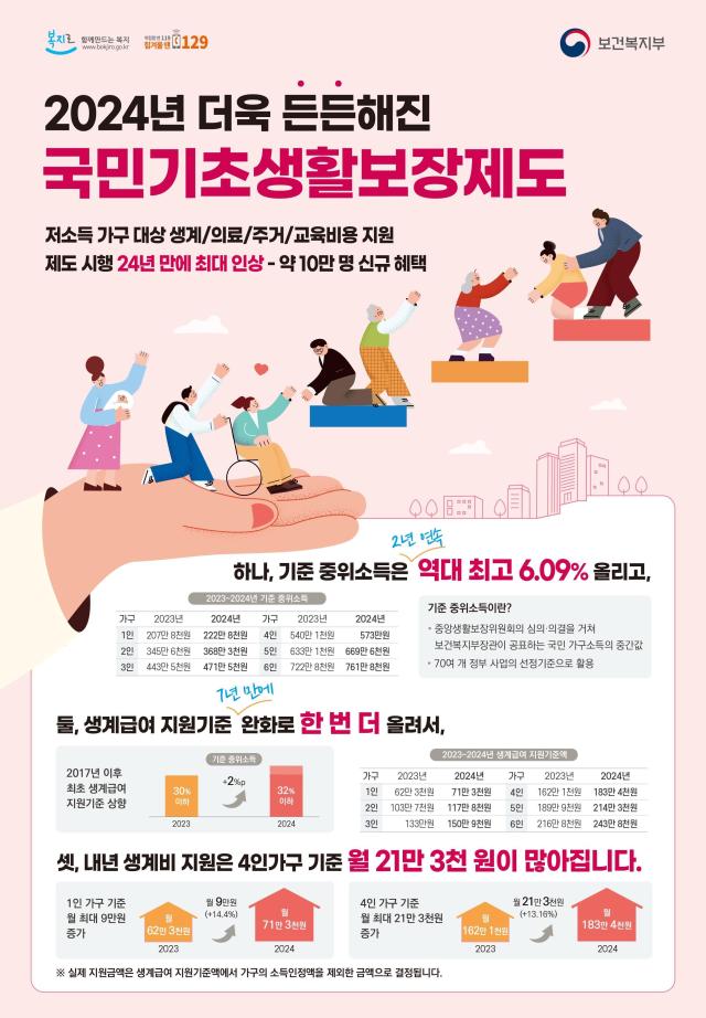 국민기초생활보장제도 포스터사진논산시