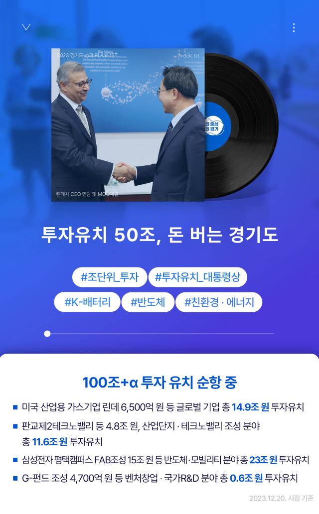 사진경기도