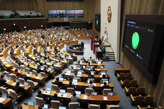 21일 국회 본회의에서 2024년도 예산안이 통과되고 있다 사진연합뉴스