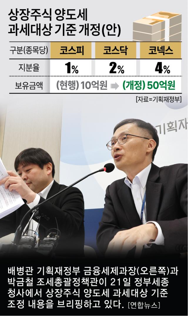 그래픽임이슬 기자